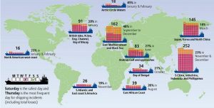 mapa marine